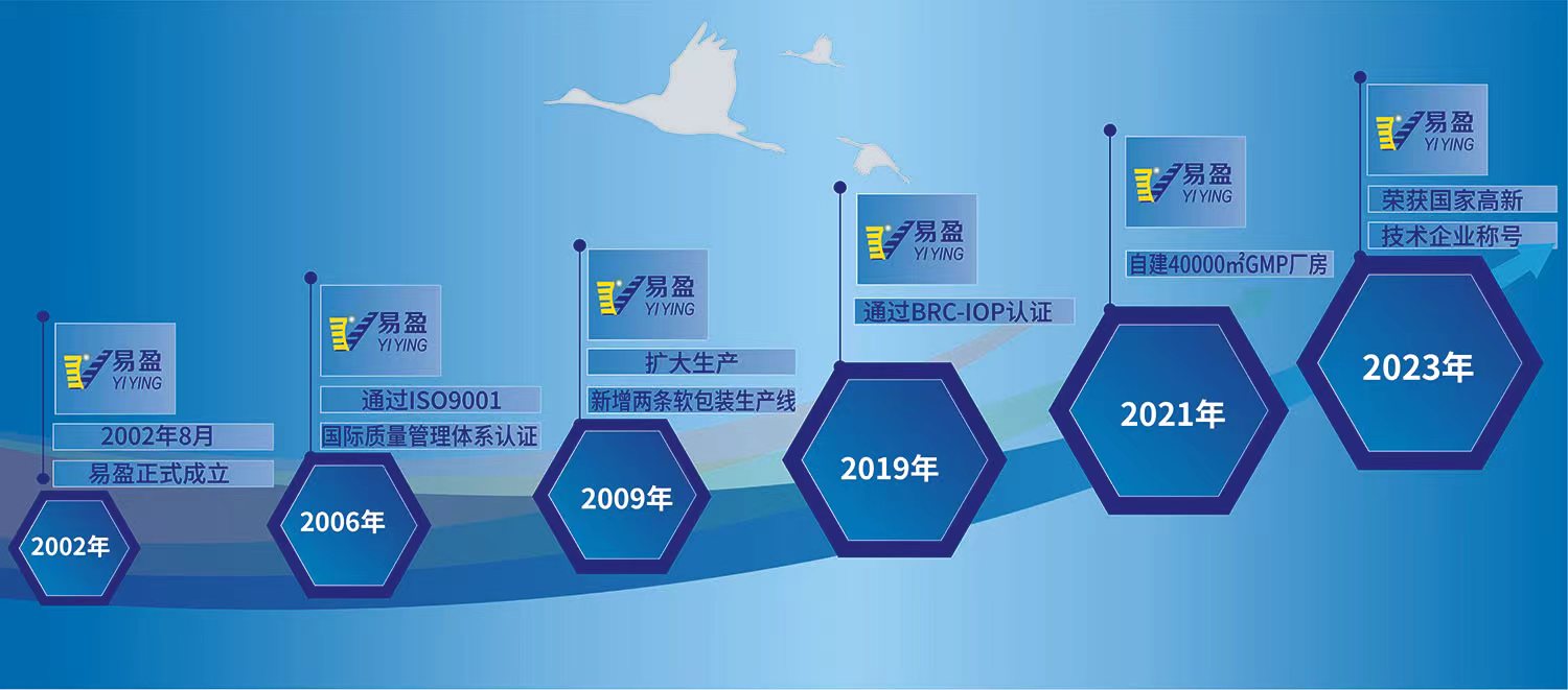 关于我们--6企业发展历程-.jpg